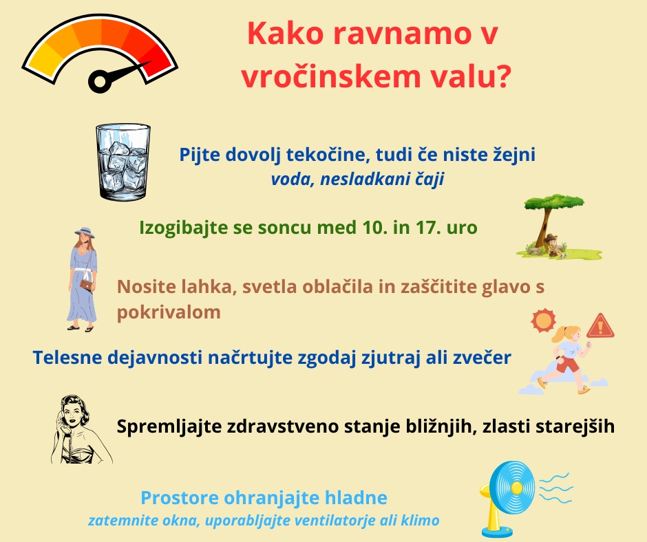 Kako ravnamo v vročinskem valu(1)